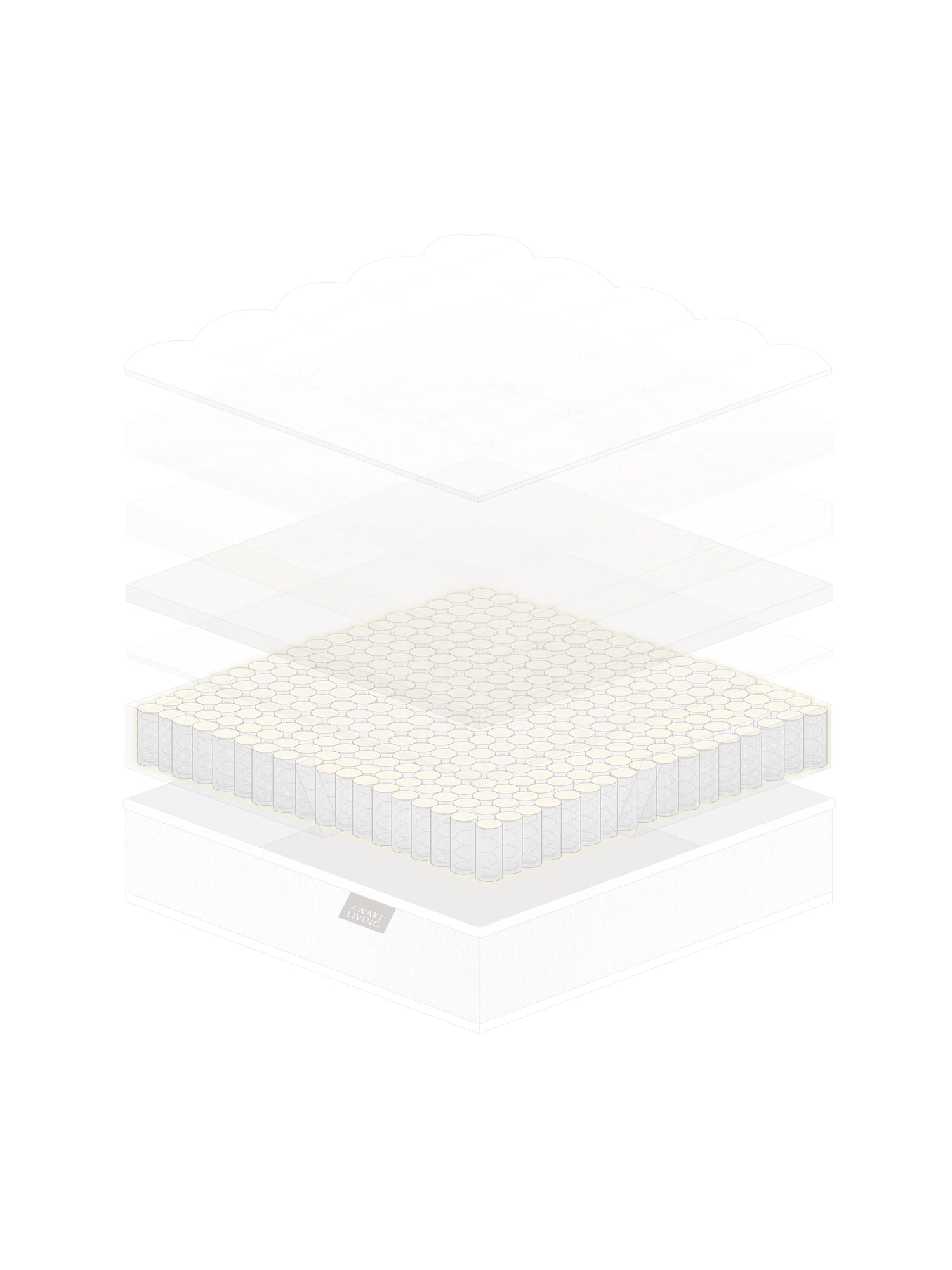 Elite 2.0 床墊的結構分層圖，展示獨立筒彈簧設計。